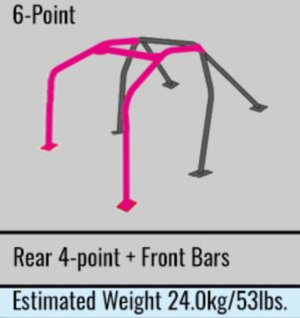 Subaru WRX STI Roll Cage - Cusco - Steel, 6 Point, 2 Passenger Escape Dash - `15-`27